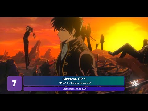 Top Tomoko Kawase and Hitomi Takahashi Anime Songs