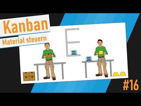 Kanban - Tutorial (German)