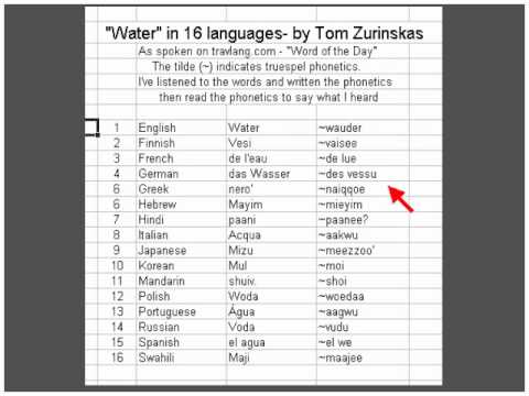 16 languages -water