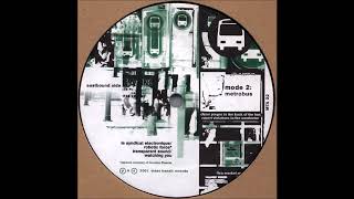 Le Syndicat Electronique - Robotic Force