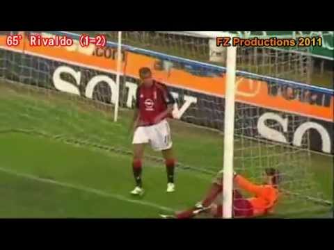 Coppa Italia 2002-2003: Il cammino del Milan