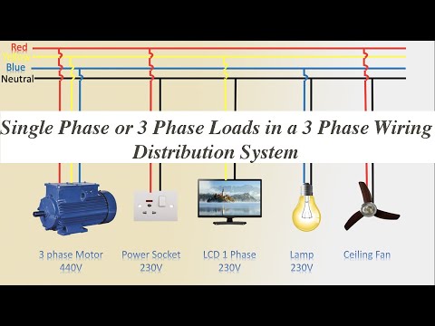 Single Phase or 3 Phase Loads in a 3 Phase Wiring Distribution System | Distribution System