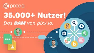 pixx.io video