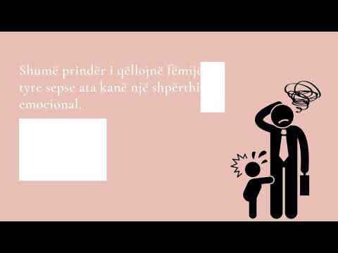 Menaxhimi i shpërthimeve emocionale të fëmijëve