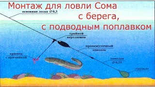 Оснастка на сома с подводным поплавком