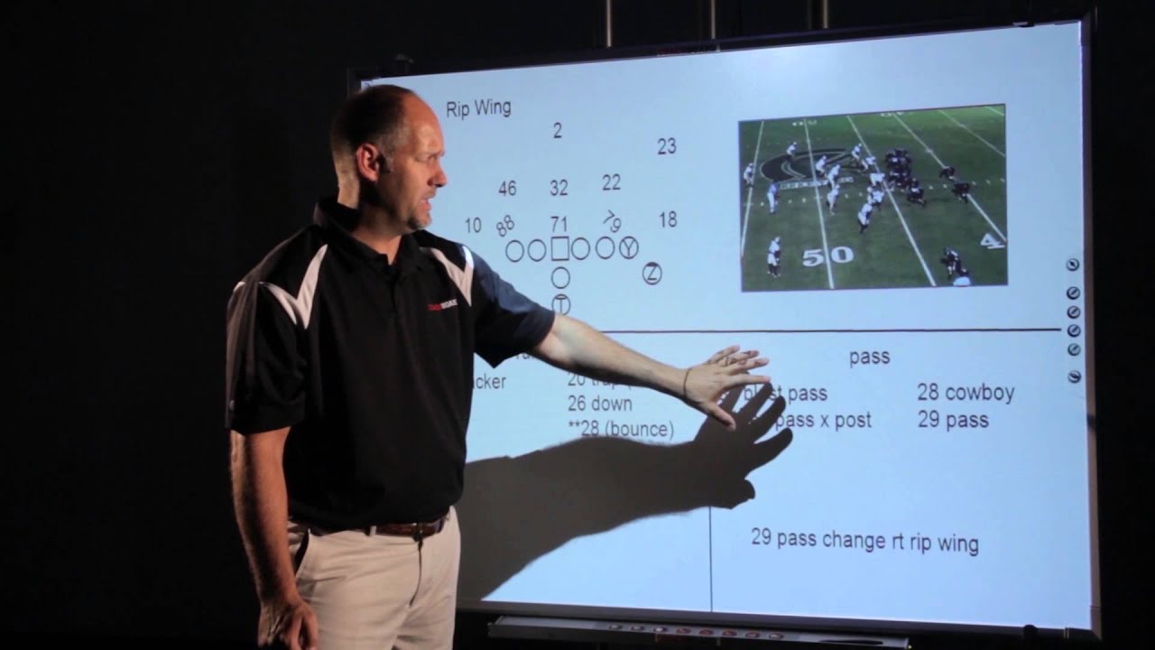 Creating Offensive Scouts