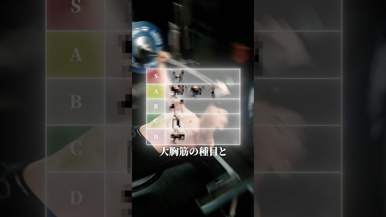 最も優れている大胸筋の種目とそうでない種目をティアリストで紹介 #フィットネス #筋トレ