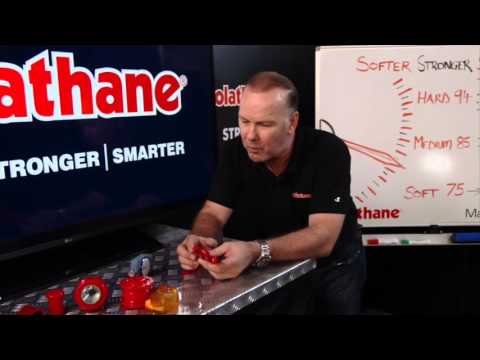 How hard is Nolathane?