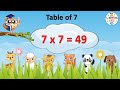 Table of 7 | Multiplication Tables for Kids | 7 ka Pahada | Maths Tables | Learning Kids TV