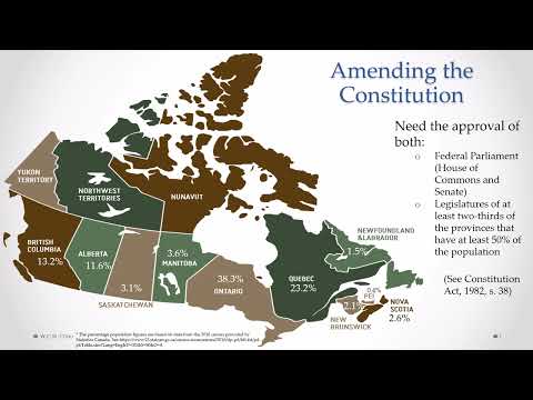 Amending the Constitution of Canada