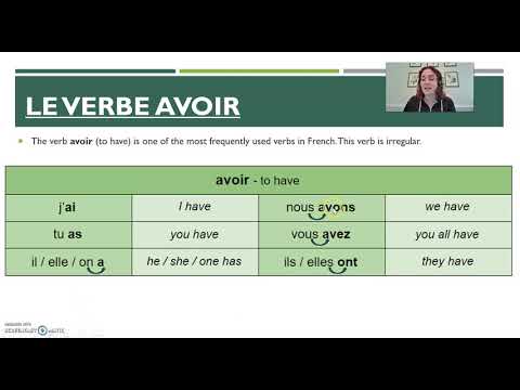 The Present Tense of the French Verb Avoir - To Have