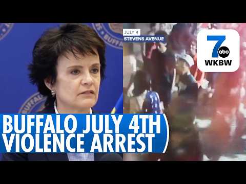 Buffalo Arrest Mugshots