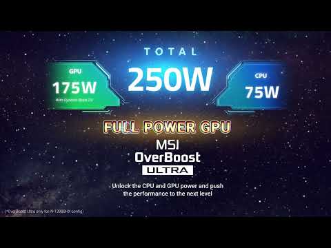 46% Performance increase! You won’t believe how it’s done | MSI Middle East