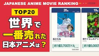 【日本アニメ】世界歴代日本アニメ映画ランキングTOP20