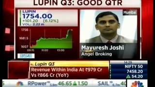 CNBC NSE Closing Bell, 05 Feb 2016 – Mr. Mayuresh Joshi