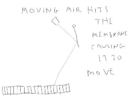 dan reeder ...  clear the bar