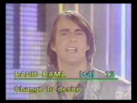 Radiorama - Chance to Desire (1985)