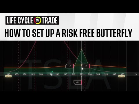 How to Set up a Risk Free Butterfly | Life Cycle of a Trade