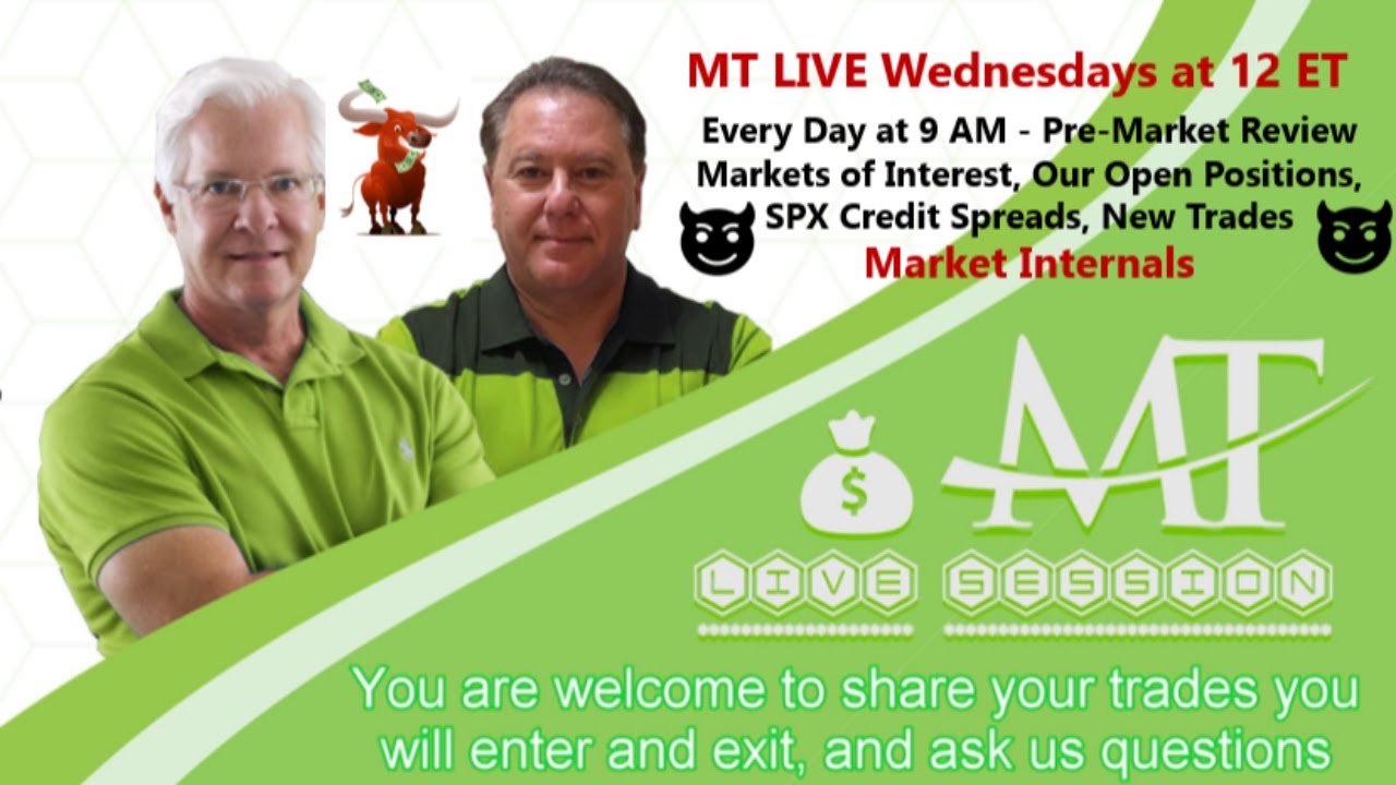 Today's Pre-Market Review Markets, Open Positions, SPX Credit Spread Today, New Trades
