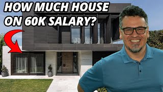 How Much House Can I Afford with 60k Salary?
