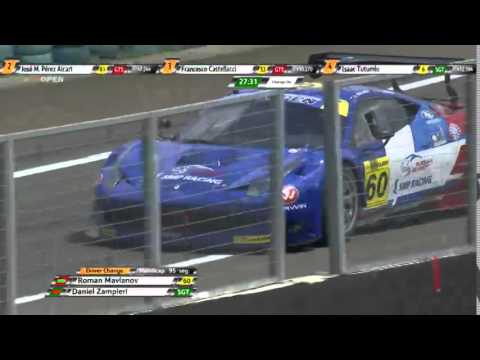 International #GTOpen ROUND 4 HUNGARY - Budapest Race 2