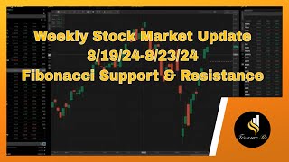 Weekly Stock Market Update 8/19/24 - 8/23/24 Fibonacci Support & Resistance #trading #stocks