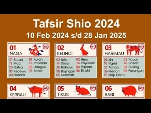 Tafsir Mimpi Shio Terbaru 2024 - 2025