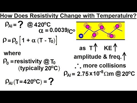 Physics E M Ch 40 1 Current Resistance Understood 1 of 17 What is a Current