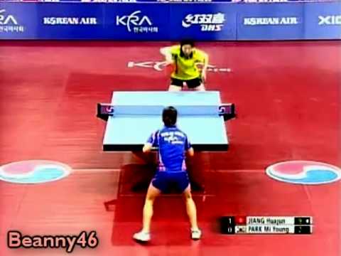 Jiang Huajun vs Park Mi Young (2009 Korea Open)