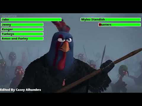 Free Birds (2013) Final Battle with healthbars