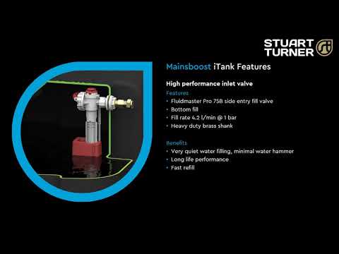 50 STL   Mainsboost iTank Showreel HQ 1080 05 06 20