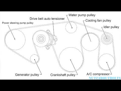 2004-2016 Nissan Armada Serpentine Belt replacement