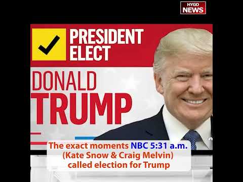 It’s been 20 days since Trump greatest comeback. Enjoy all best media moments & left-wing meltdowns