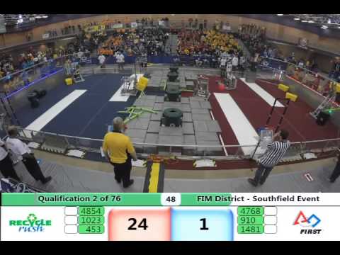 Q 02 soutfielddistrict2015   27 February 2015   11 14 42 AM   00000