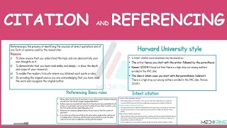 Citation and Referencing in Research #APA #Havardstyle #MLA
