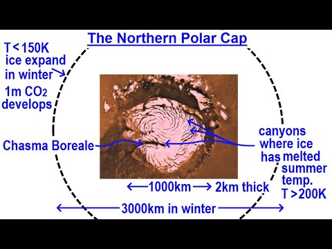 Astronomy Ch 12 Mars 1 of 62 The Mysterious Red Planet