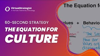 The Equation for Culture I 60 Second Strategy