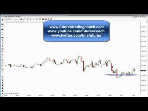 031715 -- Daily Market Review ES TF - Live Futures Trading Call Room