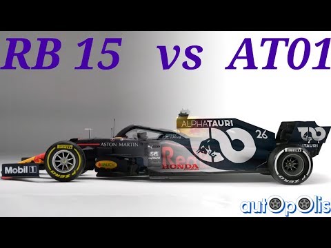 F1 RED BULL RB15 vs ALPHATAURI AT01!! COMPARISON