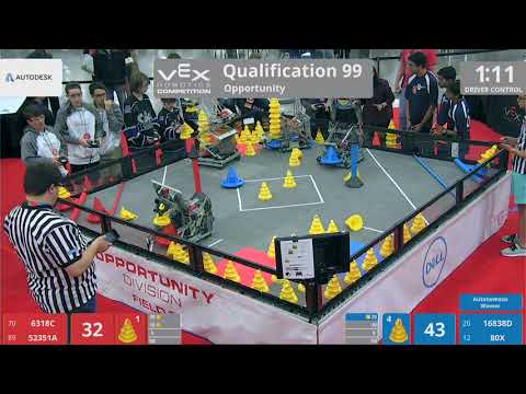 2018 VRC-MS Oppo Q99 - 6318C 52351A vs 16838D 80X - 90 to 97