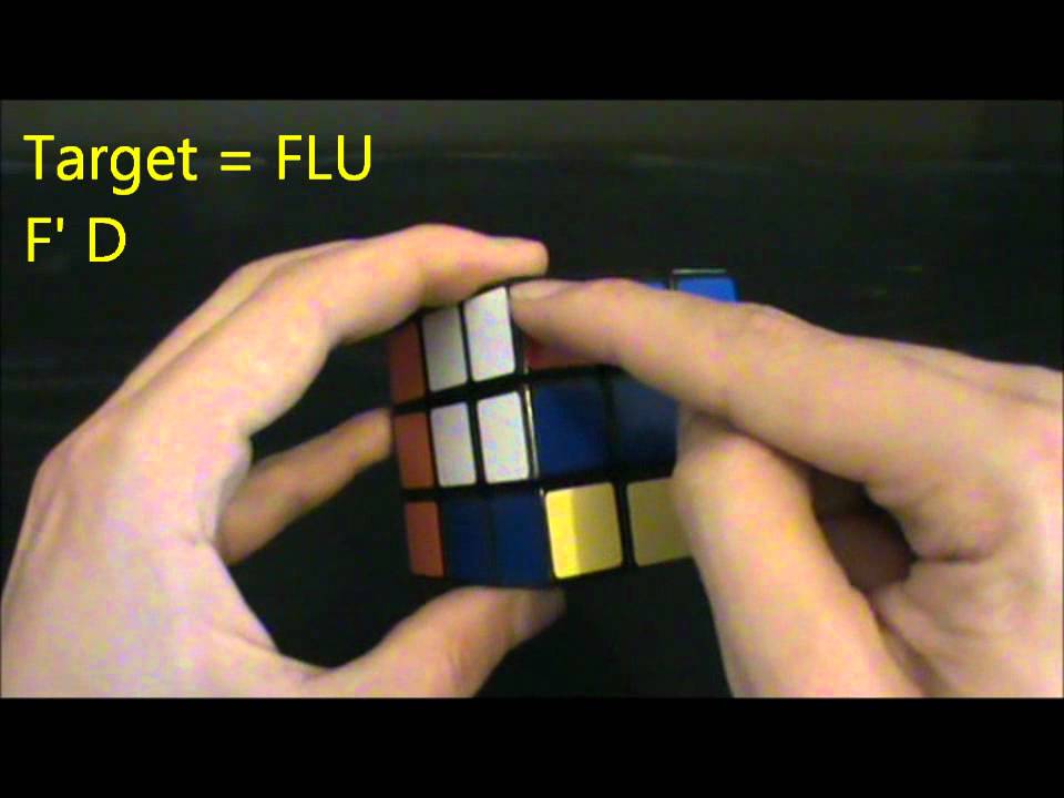 Classic Pochmann. An easy method Blindfolded SpeedCubing Art of