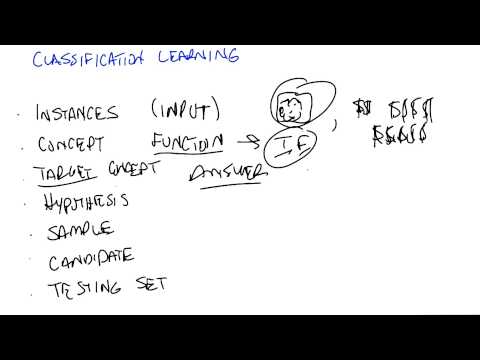 Classification Learning Two Georgia Tech Machine Learning