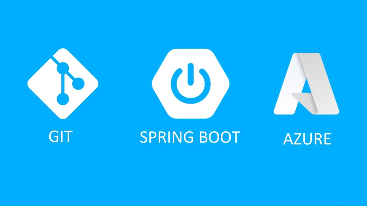 Desplegar aplicación Java en Azure
