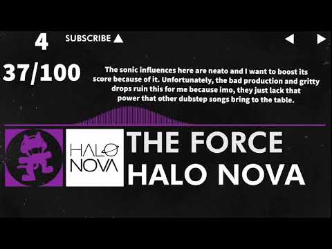 Ranking Monstercat 001