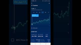 2 Low Risk Cryptocurrencies With High Yield Dividends - ATOM & ALGO! Let Coinbase Make Money FOR YOU