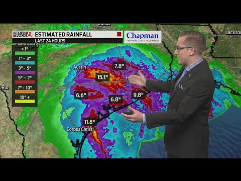 Storm Track 8 Web Weather Video