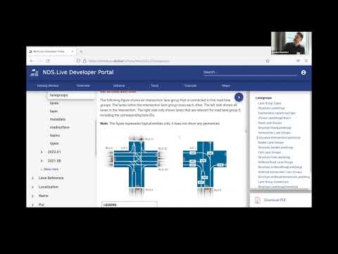NDS Public Conference 2022 - NDS Live Developer Portal