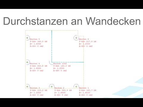 Durchstanzen an Wandecken