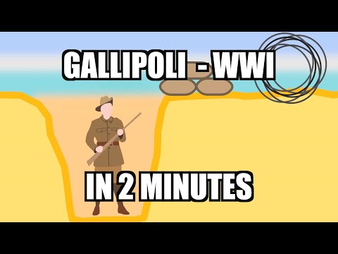 World War One - Gallipoli - In 2 Minutes