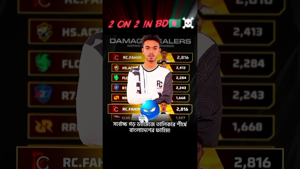 2 on 2 in Bangladesh 🇧🇩 | Free Fire Esports Battle ⚔️🔥 #TS999 #esportsbangladesh